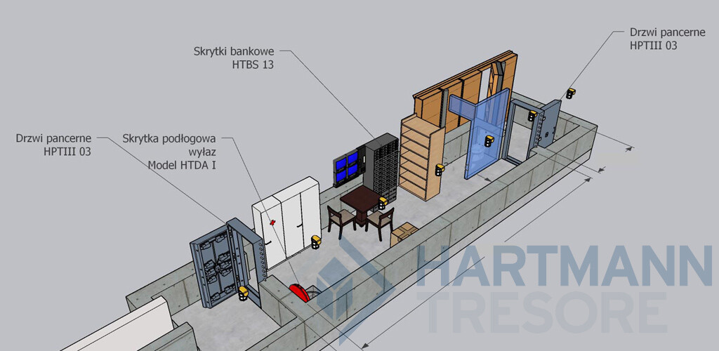schron domowy jako pomieszczenie antypaniczne (panic room)